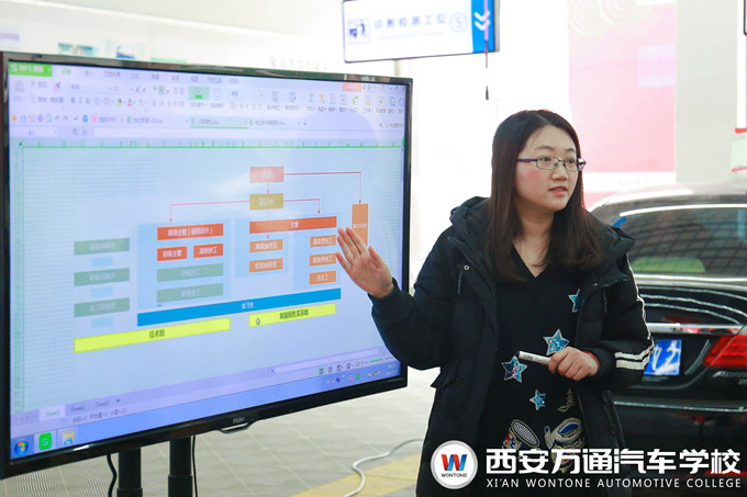 西安萬通汽車學校企業宣講會