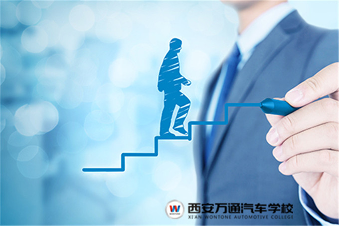 能力決定未來，西安萬通教你實力闖天下